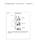 Inhibitors Of Fatty Acid Amide Hydrolase And Monoacylglycerol Lipase For     Modulation Of Cannabinoid Receptors diagram and image