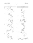 Inhibitors Of Fatty Acid Amide Hydrolase And Monoacylglycerol Lipase For     Modulation Of Cannabinoid Receptors diagram and image