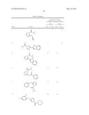 Inhibitors Of Fatty Acid Amide Hydrolase And Monoacylglycerol Lipase For     Modulation Of Cannabinoid Receptors diagram and image