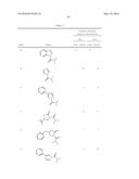 Inhibitors Of Fatty Acid Amide Hydrolase And Monoacylglycerol Lipase For     Modulation Of Cannabinoid Receptors diagram and image