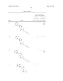 Inhibitors Of Fatty Acid Amide Hydrolase And Monoacylglycerol Lipase For     Modulation Of Cannabinoid Receptors diagram and image