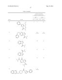 Inhibitors Of Fatty Acid Amide Hydrolase And Monoacylglycerol Lipase For     Modulation Of Cannabinoid Receptors diagram and image