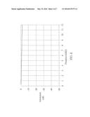 HIGH-FREQUENCY CANTILEVER TYPE PROBE CARD diagram and image