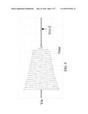 SINE WAVE ANALYSIS METHOD AND APPARATUS diagram and image