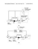 Impedance Synthesizer diagram and image