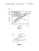 Sensor Incorporating Multiferroic Materials For Detecting Both Electric     and Magnetic Fields diagram and image