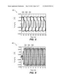 Sensor Incorporating Multiferroic Materials For Detecting Both Electric     and Magnetic Fields diagram and image