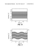 Sensor Incorporating Multiferroic Materials For Detecting Both Electric     and Magnetic Fields diagram and image