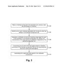 TESTBENCH BUILDER, SYSTEM, DEVICE AND METHOD INCLUDING A GENERIC DRIVER     AND TRANSPORTER diagram and image