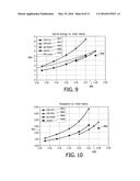 MAGNETIC RESONANCE IMAGING GRADIENT COIL diagram and image