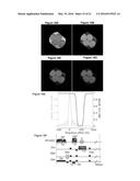 METHODS FOR SPATIAL AND SPECTRAL SELECTIVITY IN MAGNETIC RESONANCE IMAGING     AND SPECTROSCOPY diagram and image