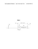 METHOD AND APPARATUS FOR MULTI-SLICE IMAGING OF T2-RELAXATION TIME diagram and image