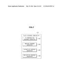 METHOD AND APPARATUS FOR MULTI-SLICE IMAGING OF T2-RELAXATION TIME diagram and image