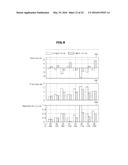 METHOD AND APPARATUS FOR MULTI-SLICE IMAGING OF T2-RELAXATION TIME diagram and image