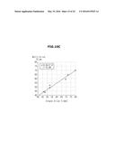 METHOD AND APPARATUS FOR MULTI-SLICE IMAGING OF T2-RELAXATION TIME diagram and image