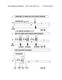 A MULTI-ECHO LENGTH AND OFFSET VARIED SATURATION (Me-LOVARS) METHOD FOR     CHEMICAL EXCHANGE SATURATION TRANSFER (CEST) MR IMAGING diagram and image