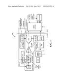 Magnetic Field Sensor Having Calibration Circuitry and Techniques diagram and image