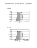 DETECTOR FOR OPTICALLY DETECTING AT LEAST ONE OBJECT diagram and image