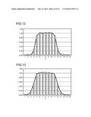 DETECTOR FOR OPTICALLY DETECTING AT LEAST ONE OBJECT diagram and image