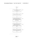 EYEWEAR-MOUNTABLE EYE TRACKING DEVICE diagram and image