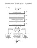 GNSS POSITIONING SYSTEM EMPLOYING A RECONFIGURABLE ANTENNA SUBSYSTEM diagram and image