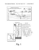 SEISMIC WAVEFIELD DEGHOSTING AND NOISE ATTENUATION diagram and image