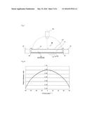 LAMINATE, METHOD FOR PRODUCING LAMINATE, LIGHT GUIDE BODY FOR LIGHT SOURCE     DEVICES, AND LIGHT SOURCE DEVICE diagram and image