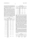 OPTICAL FIBER COATING COMPOSITIONS WITH ACRYLIC POLYMERS diagram and image