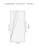 LENS MODULE diagram and image