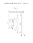 PHOTOGRAPHING LENS OPTICAL SYSTEM diagram and image