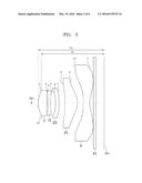 PHOTOGRAPHING LENS OPTICAL SYSTEM diagram and image