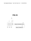 IMAGING LENS AND IMAGING APPARATUS diagram and image