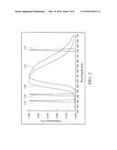 SIX-PRIMARY SOLID STATE ILLUMINATOR diagram and image