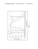 SIX-PRIMARY SOLID STATE ILLUMINATOR diagram and image