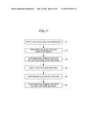 DISPLAY APPARATUS diagram and image