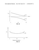 CONTROLLING TRANSITIONS IN OPTICALLY SWITCHABLE DEVICES diagram and image