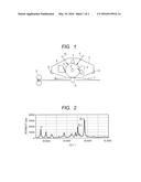 ELECTROPHOTOGRAPHIC PHOTOSENSITIVE MEMBER, PROCESS CARTRIDGE AND     ELECTROPHOTOGRAPHIC APPARATUS diagram and image