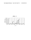 ELECTROPHOTOGRAPHIC PHOTOSENSITIVE MEMBER, PROCESS CARTRIDGE AND     ELECTROPHOTOGRAPHIC APPARATUS diagram and image