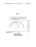 APPARATUS, CONTROLLER, AND METHOD OF FORMING MULTICOLOR TONER IMAGE diagram and image