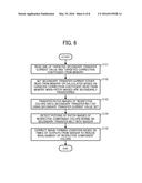 APPARATUS, CONTROLLER, AND METHOD OF FORMING MULTICOLOR TONER IMAGE diagram and image