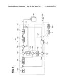 Control Apparatus diagram and image