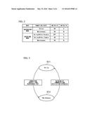 INPUT-OUTPUT APPARATUS diagram and image