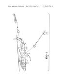 OPTIMIZATION OF GIMBAL CONTROL LOOPS USING DYNAMICALLY MEASURED FRICTION diagram and image