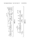 OPTIMIZATION OF GIMBAL CONTROL LOOPS USING DYNAMICALLY MEASURED FRICTION diagram and image