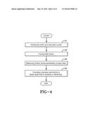 OPTIMIZATION OF GIMBAL CONTROL LOOPS USING DYNAMICALLY MEASURED FRICTION diagram and image