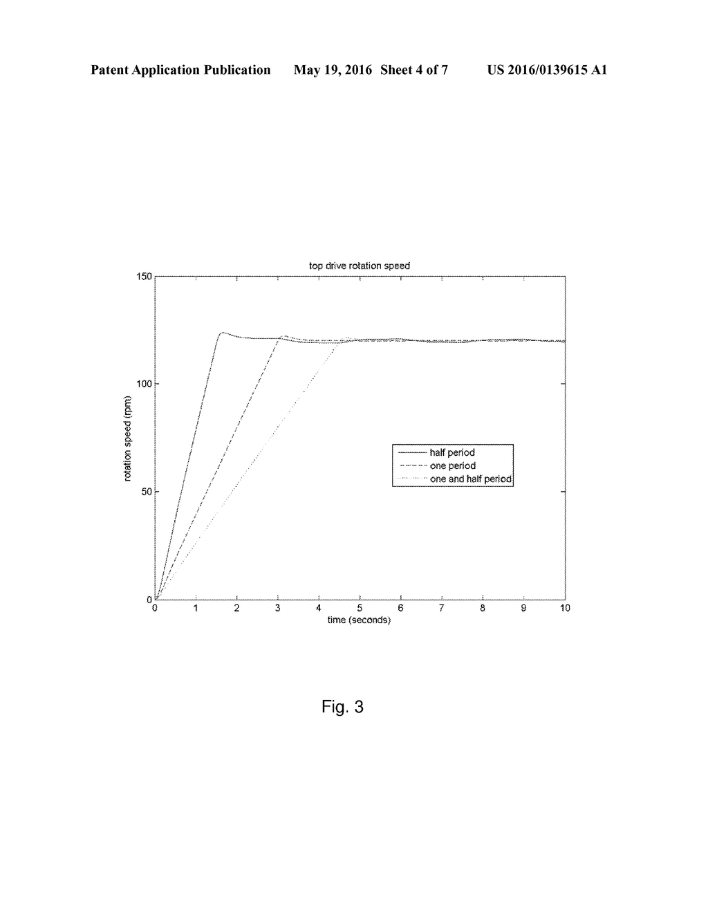 CHANGING SET POINTS IN A RESONANT SYSTEM - diagram, schematic, and image 05