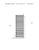 THERMAL MANAGEMENT IN A MULTI-PHASE POWER SYSTEM diagram and image