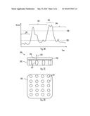 WRIST DEVICE EFFICIENCY diagram and image