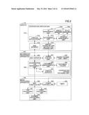 INFORMATION PROCESSING APPARATUS AND INFORMATION PROCESSING SYSTEM diagram and image