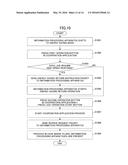 INFORMATION PROCESSING APPARATUS AND INFORMATION PROCESSING SYSTEM diagram and image